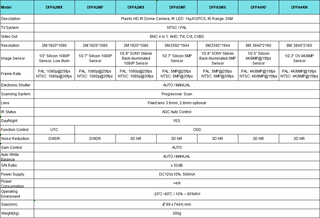 1641354596877782.png image.png