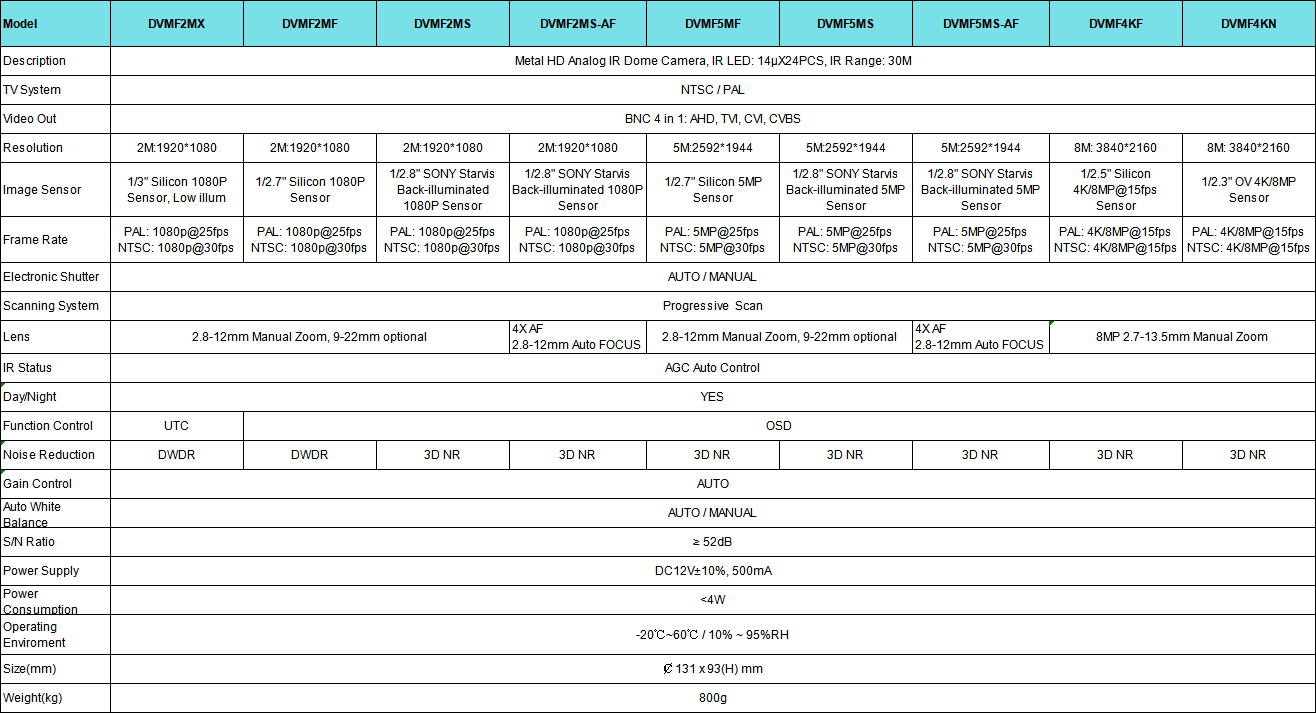 1641362528881915.png image.png