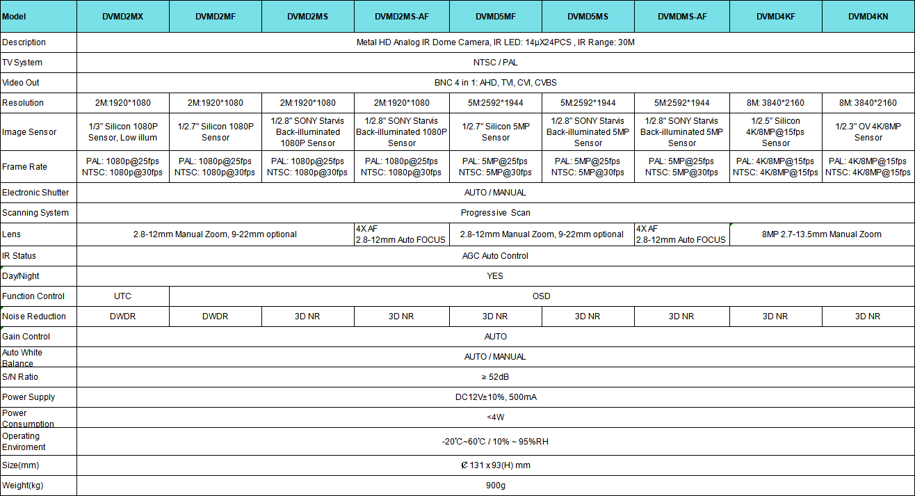 1641362644618003.png image.png