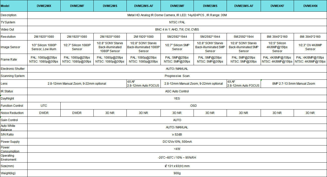 1641362785329840.png image.png