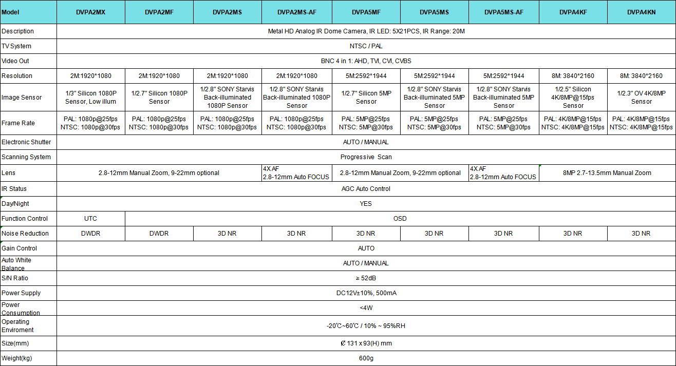 1641362895169566.png image.png