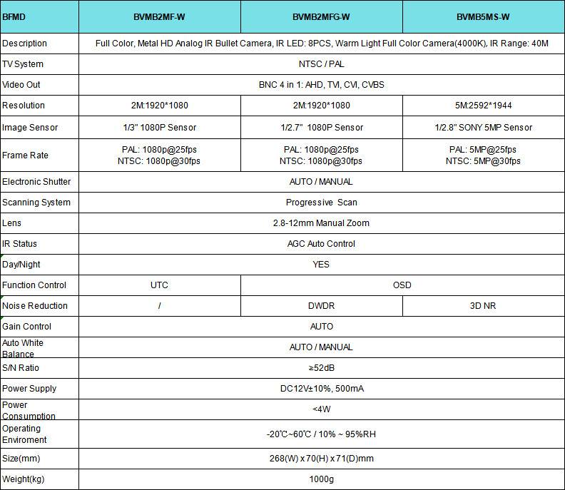 1641370039211030.png image.png