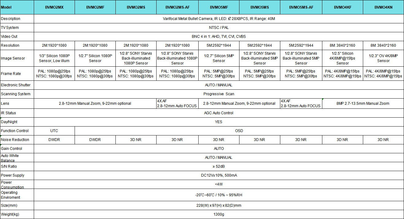 1641375172988665.png image.png