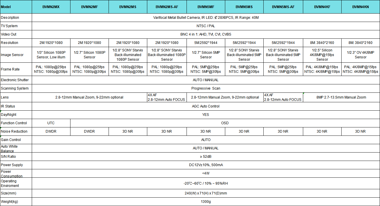 1641376533108692.png image.png