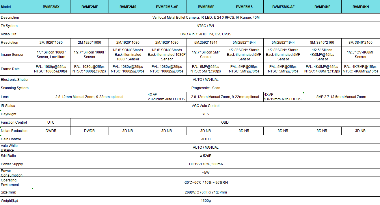 1641377384569099.png image.png