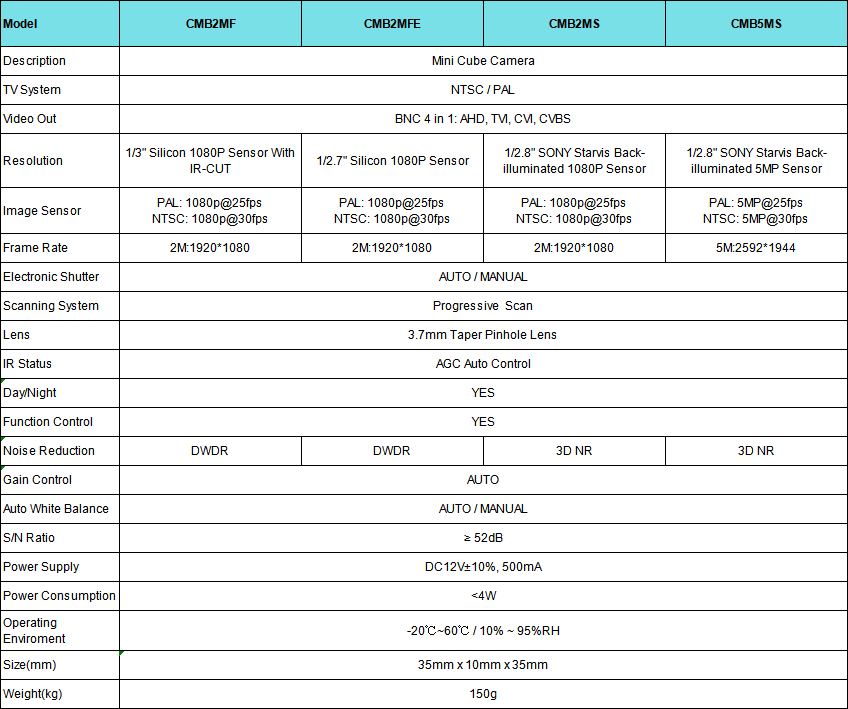 1641378797433217.png image.png