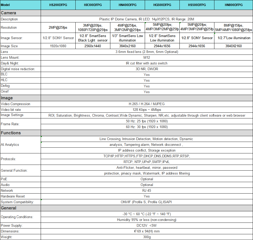 1641642830699360.png image.png