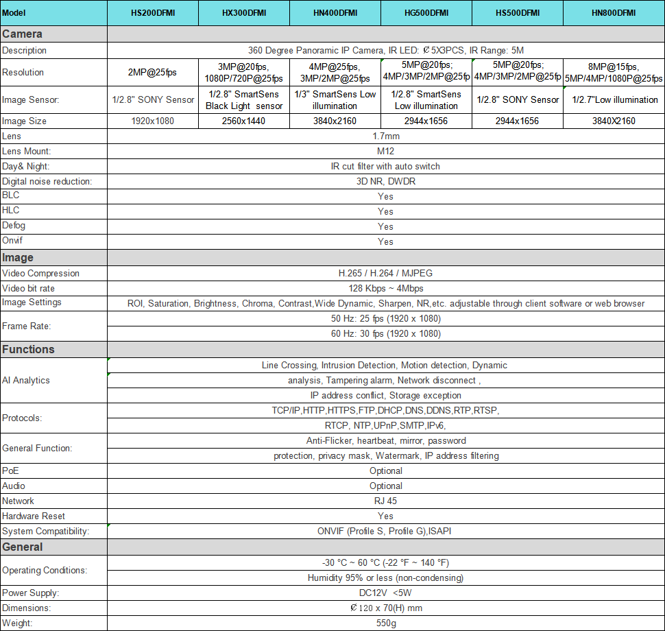 1641643135263465.png image.png