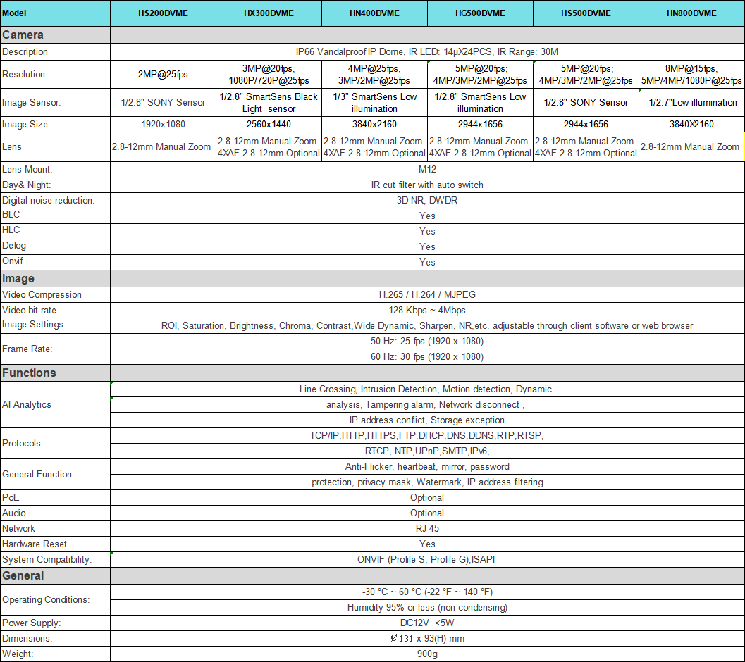 1641644186377278.png image.png