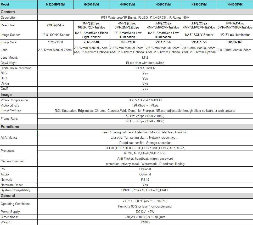 1641645965960435.png image.png