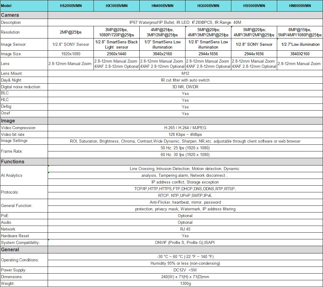 1641646349146157.png image.png