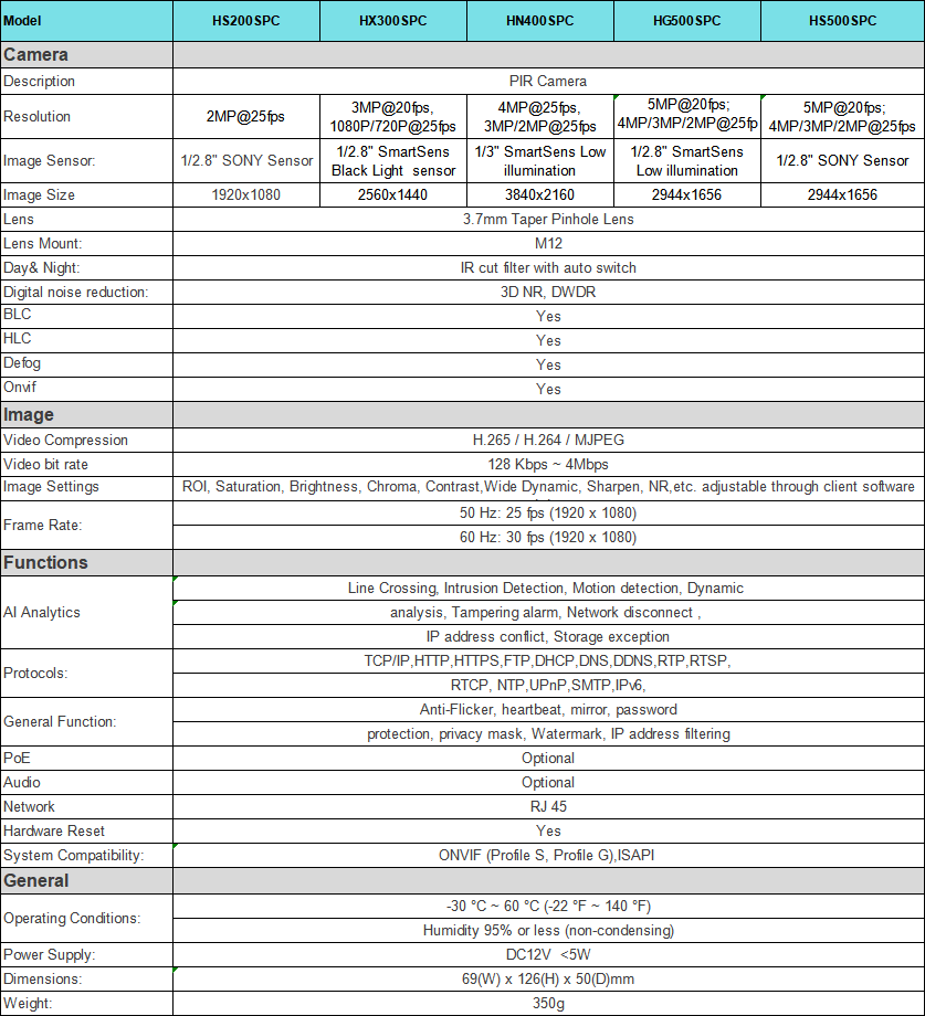 1641646661244797.png image.png