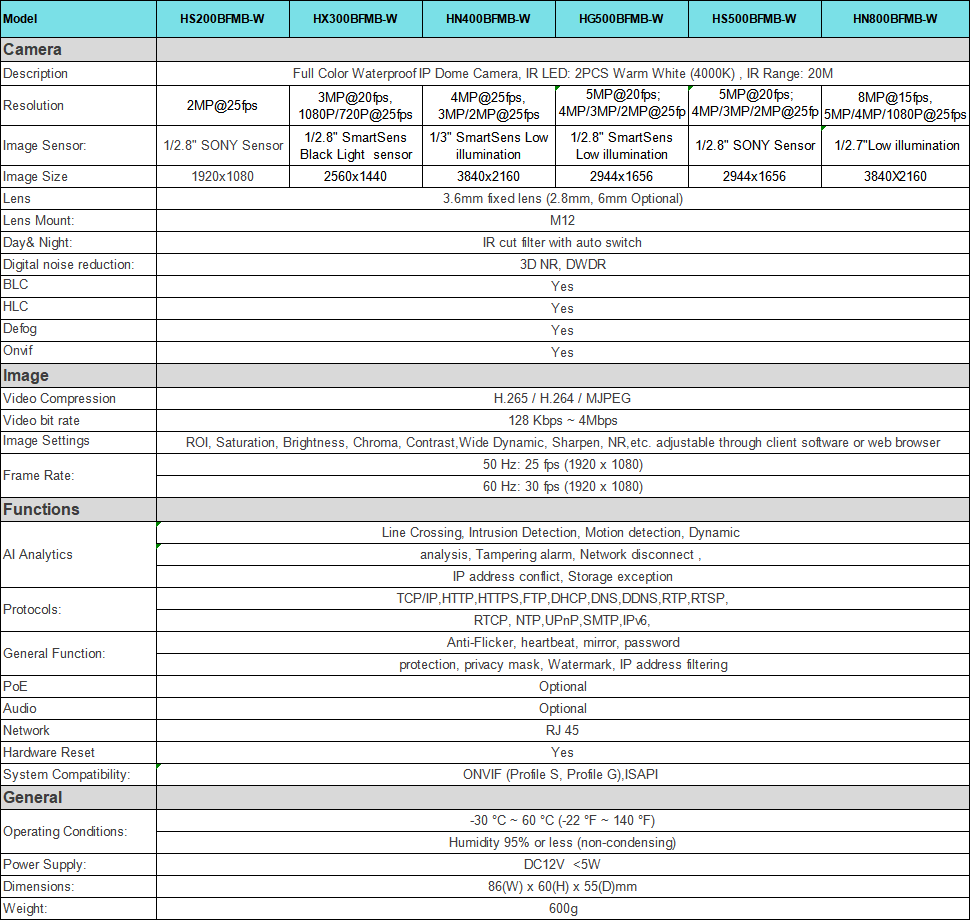 1641647501585660.png image.png