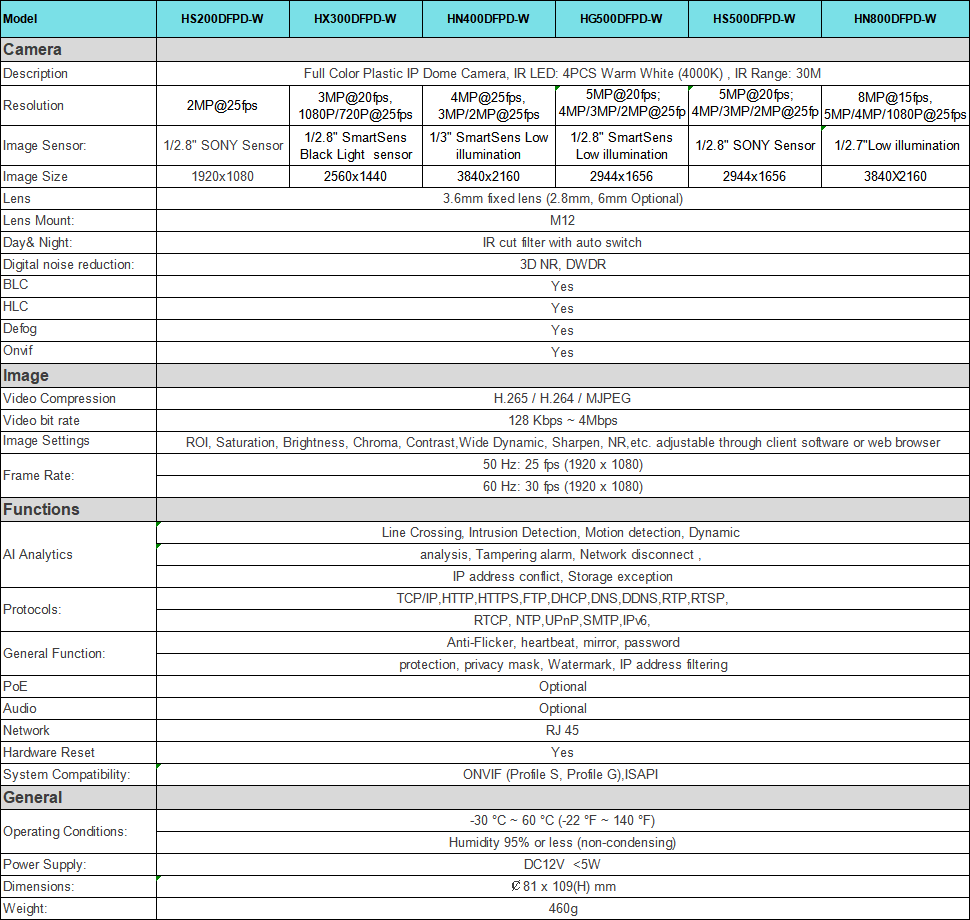 1641647767630217.png image.png