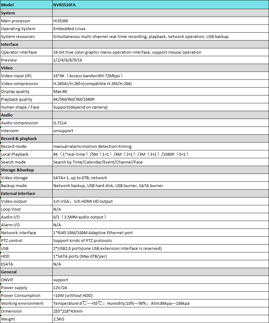 1641701468468855.png image.png