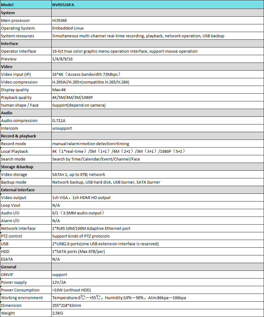 1641707719760620.png image.png