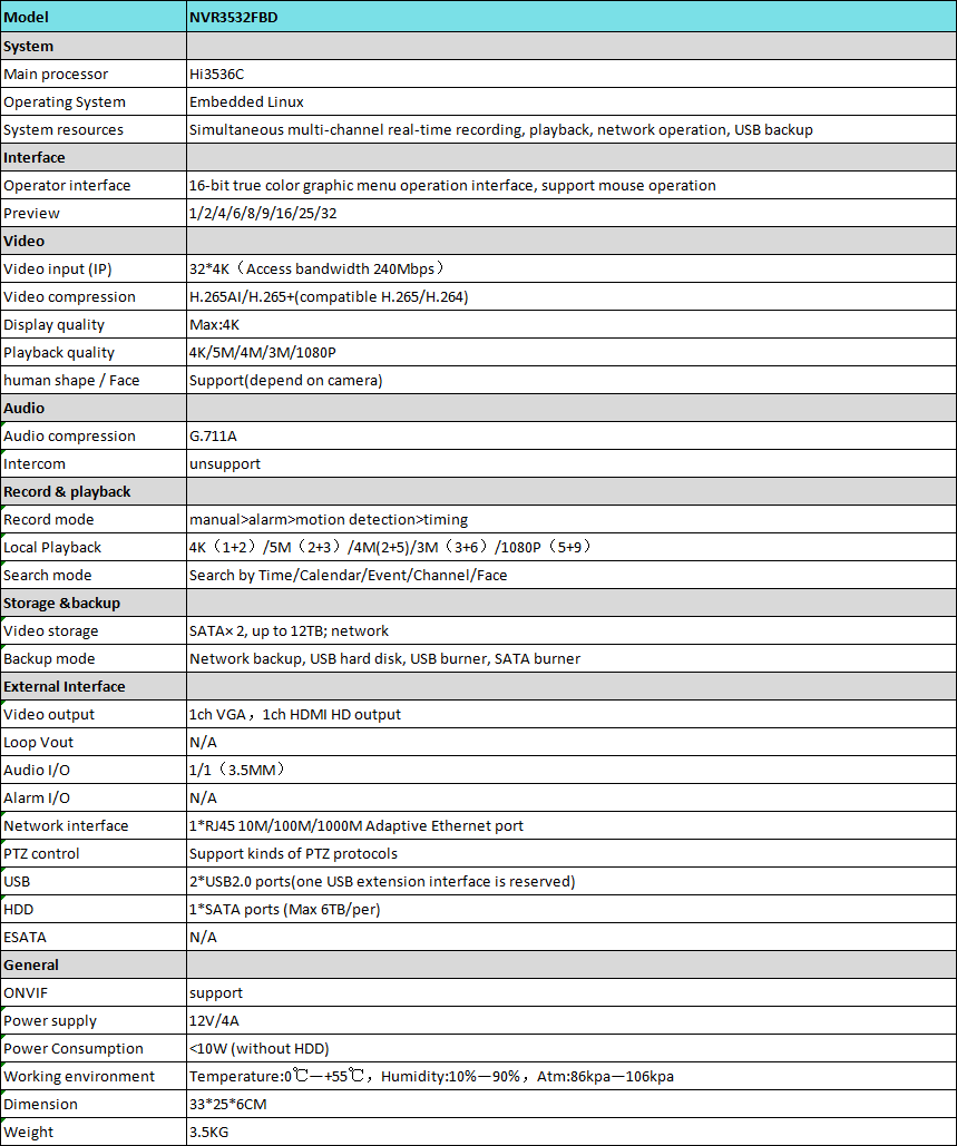 1641707955830568.png image.png