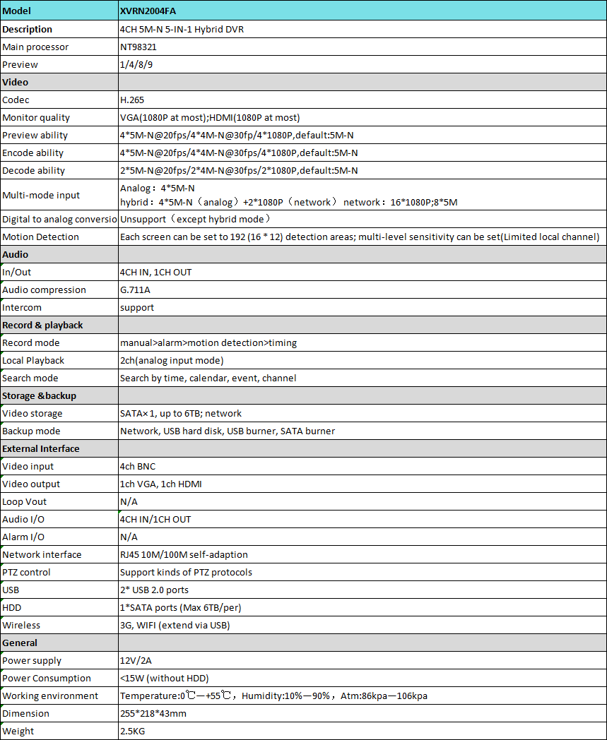 1641708172768004.png image.png