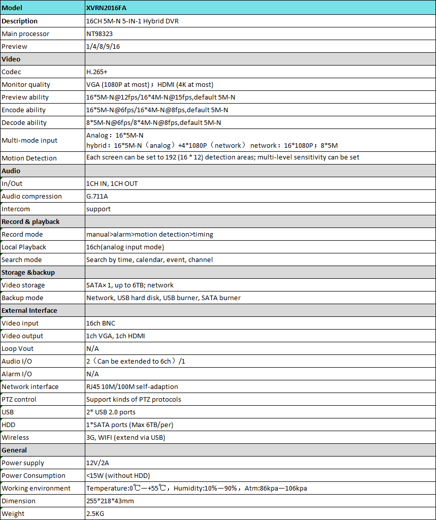 1641708392592548.png image.png