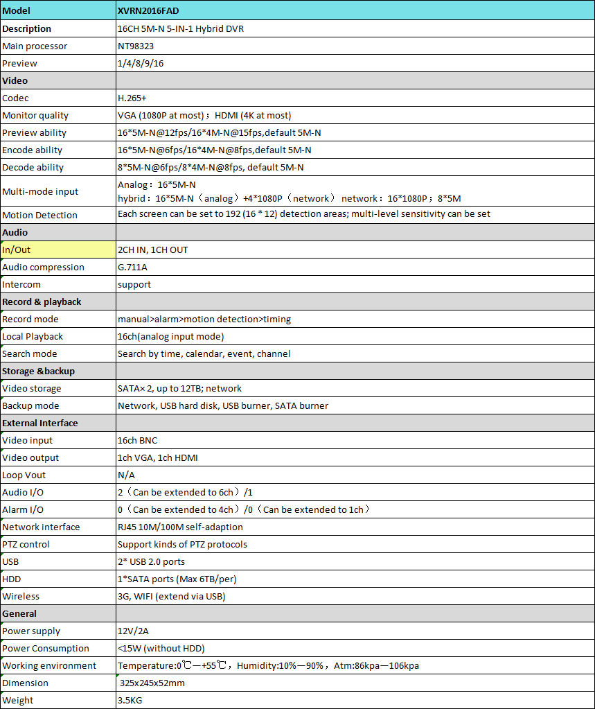 1641708474851479.png image.png