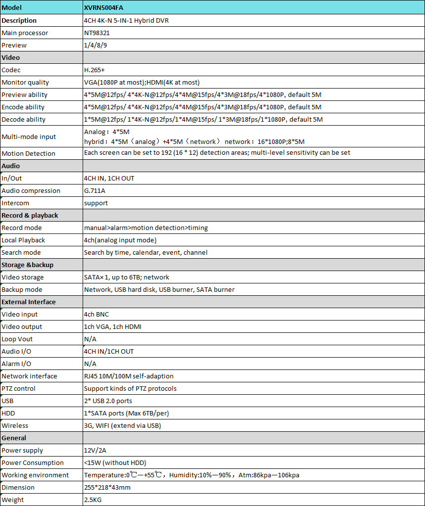 1641708566631764.png image.png