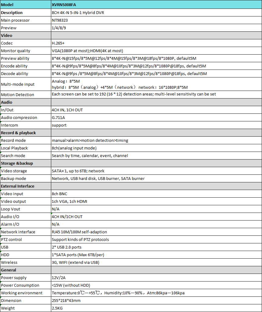 1641708632722882.png image.png