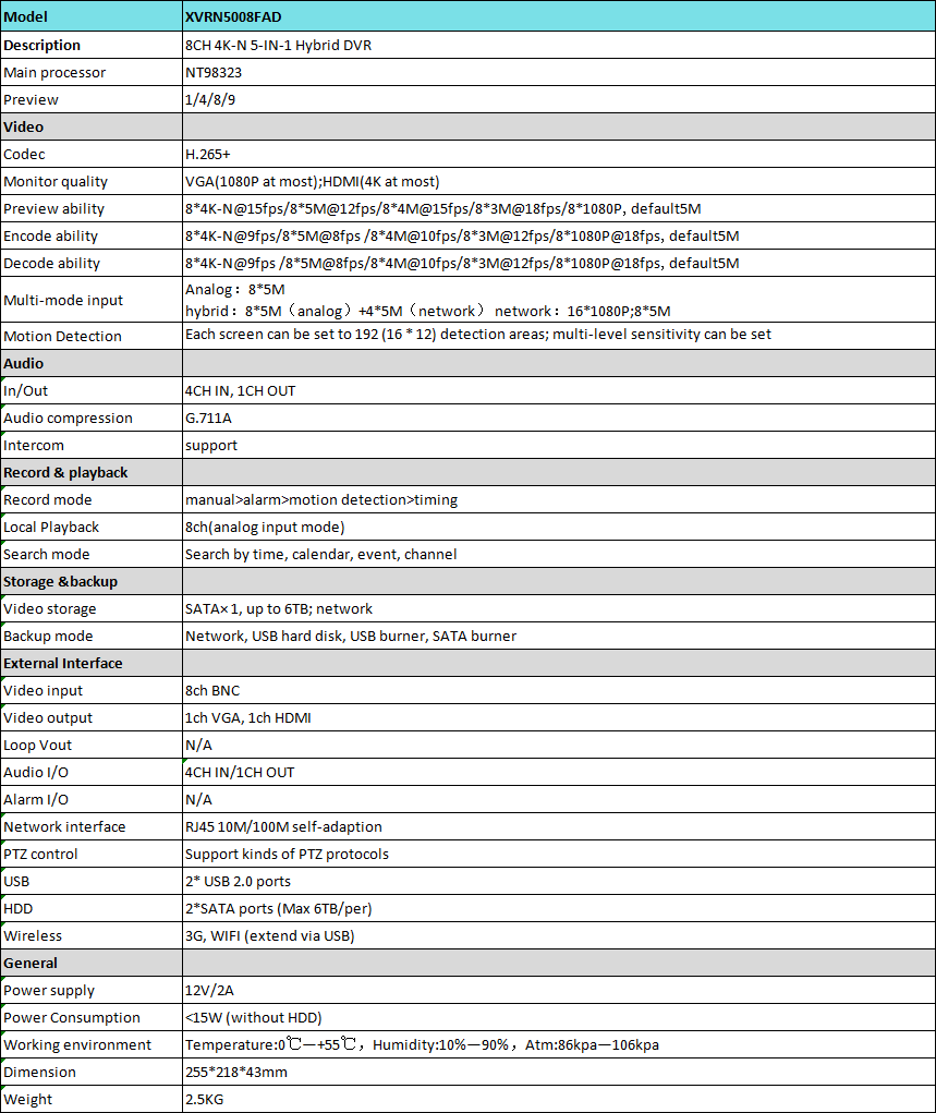 1641708697670706.png image.png