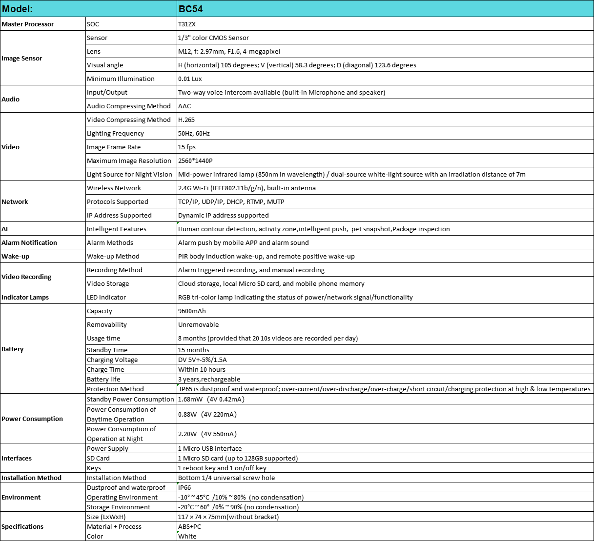 1642469128823692.png 8DFE160E-F3D1-4836-B828-CC5632077DF0.png