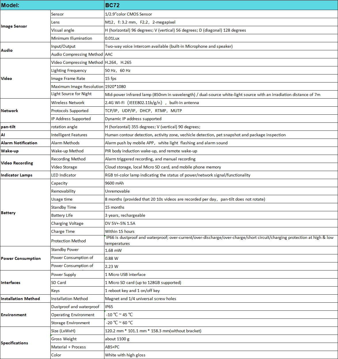 1642469389434929.png B5194296-8558-436f-8D7C-EB64C73EABC5.png