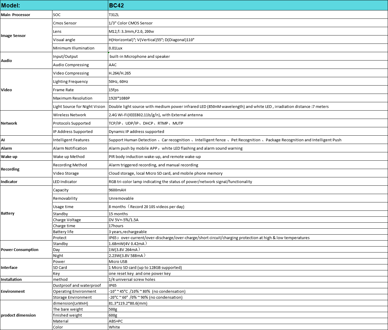 1642473369584353.png E9A0356F-BA1A-4375-84AD-B80FA7E3E4E9.png