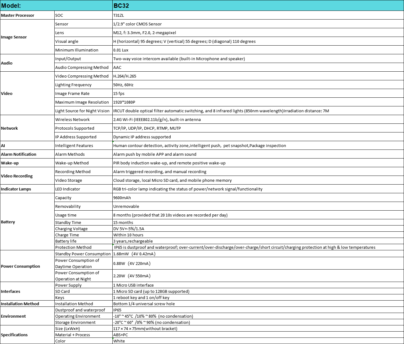 1642473514226816.png 7ABB27DB-AC7E-47e2-89DF-D9465B4FF258.png