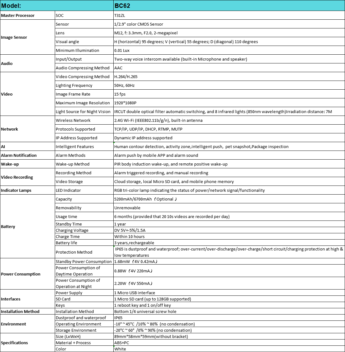 1642474631714618.png 7C853A12-B6AF-4376-BB12-0FA85642AFF0.png