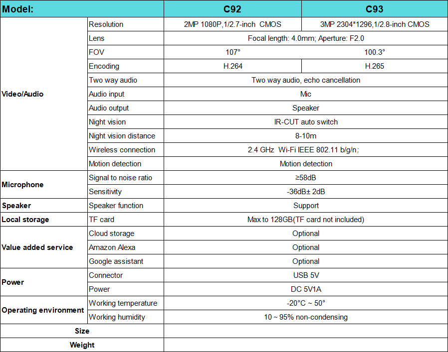 1642478542160142.png AA5E9D9C-C595-4a7b-A106-5BB16A09074D.png