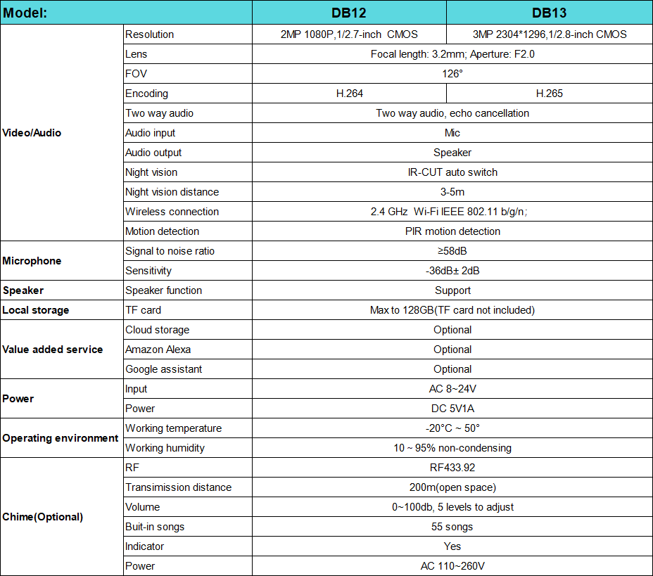 1642486156471335.png BFB89629-F2B4-45c9-9295-407650621599.png