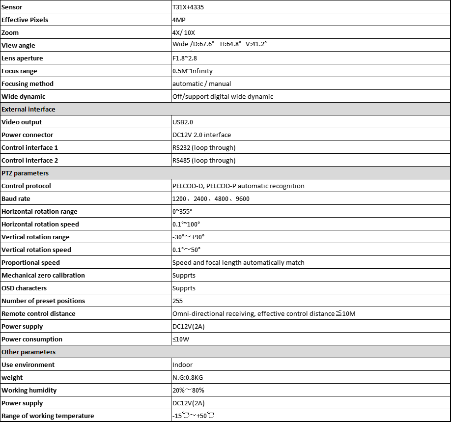 1642486483830049.png 4A814F0E-B64A-404f-9EF7-CAC49DCC8879.png