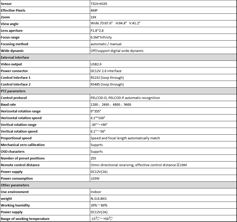 1642486617207379.png BAEA613C-1E38-48bc-A104-B70E92B74A25.png