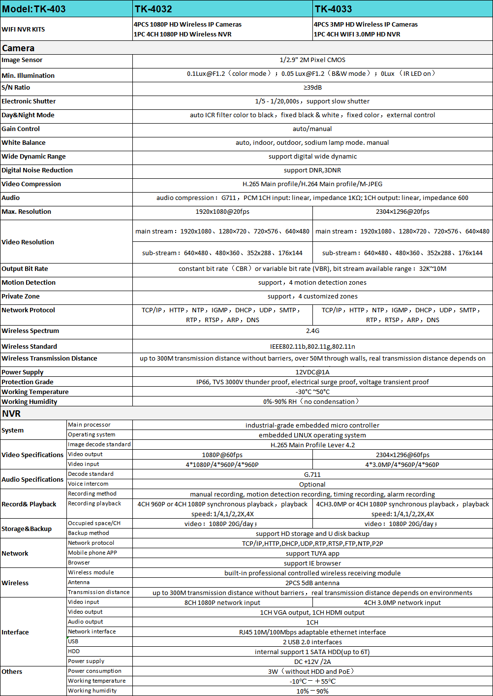 1648285925246353.png 2BA9BB04-D0AD-41bb-8008-98B6C750FDB5.png