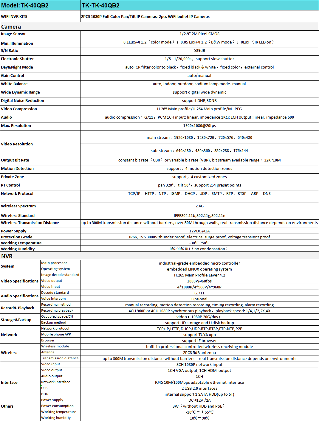 1648286314382362.png 1F49D173-09A0-442c-8001-4BB7123634ED.png