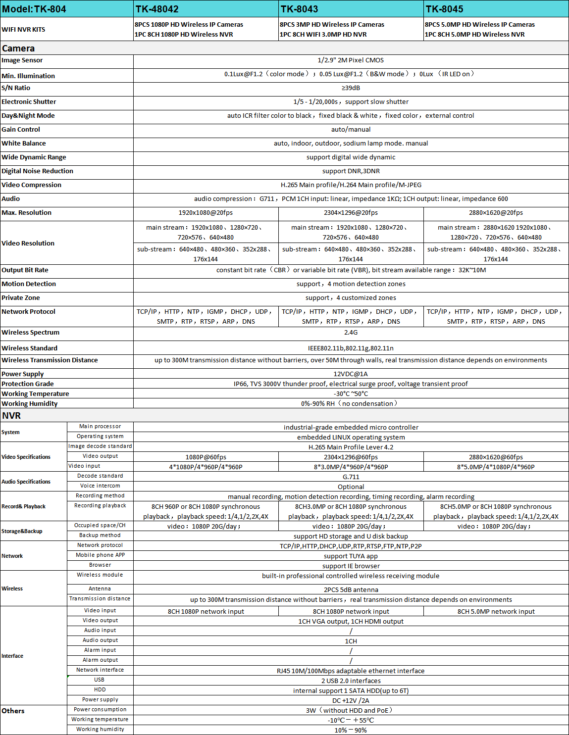 1648286477423445.png 23086649-08D4-47af-9646-A7D9F8920F75.png