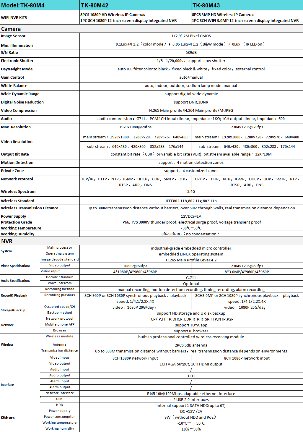 1648286719513963.png 1FE6BA36-F41D-4df5-A49D-259ECCE93328.png