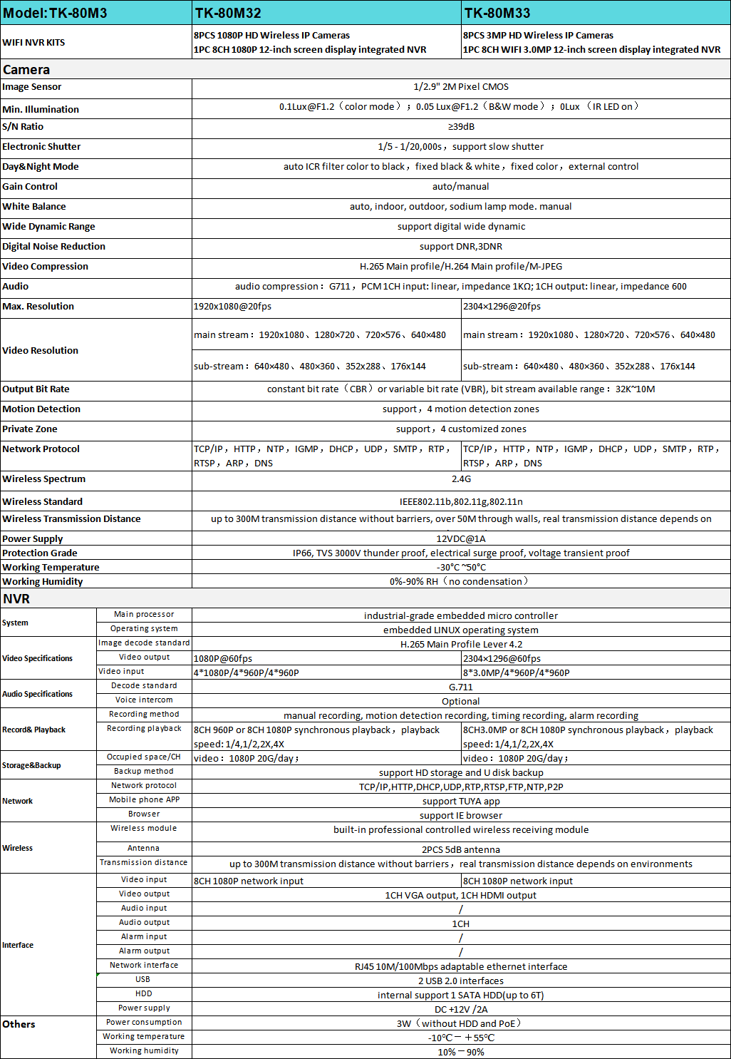 1648286779975379.png 71759DCC-D7A9-4c0e-820D-F30E24BF9357.png