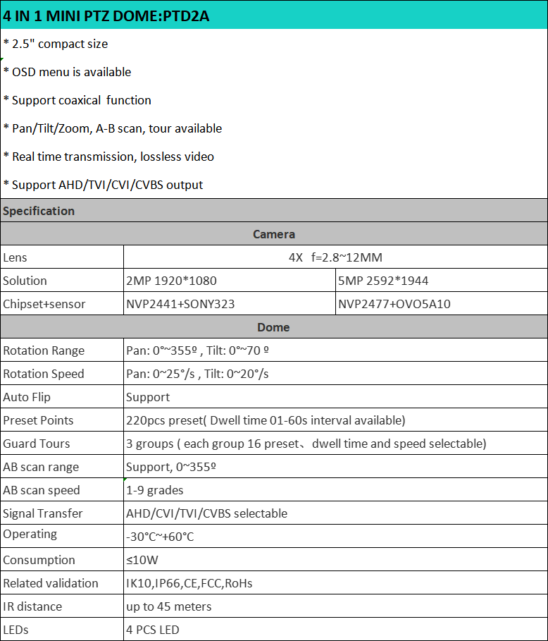 1648348546309306.png 0918C35C-282D-4fbd-B997-E4AA511F8F20.png