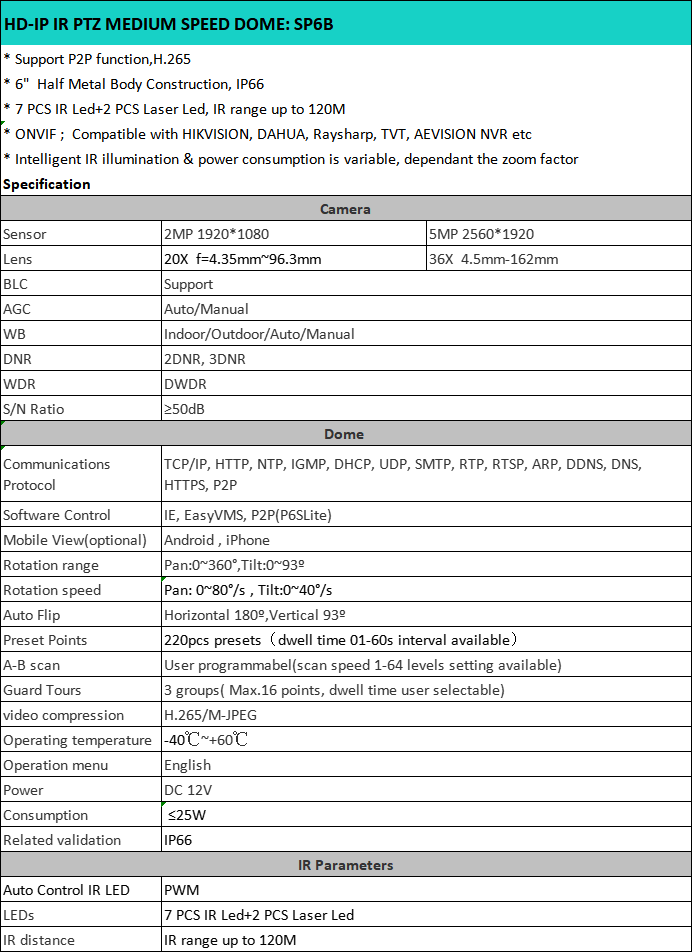 1648349651123352.png 6CD73B6F-A02D-4d0f-A3D0-34CED63879CD.png