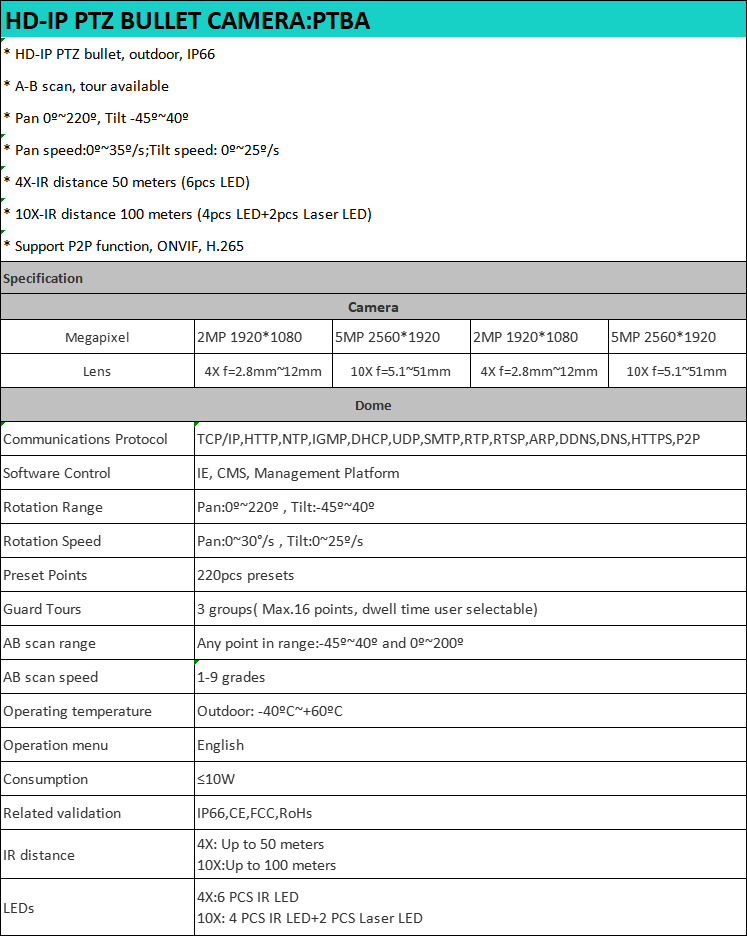 1648349803948814.png C0207392-4F43-404c-9EED-1BFB3DB8D0FE.png