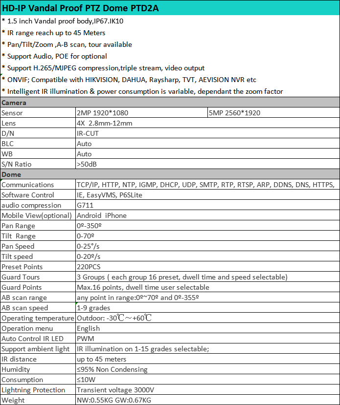 1648349874494968.png A166FAF0-884D-4020-872E-FB072499D6A8.png