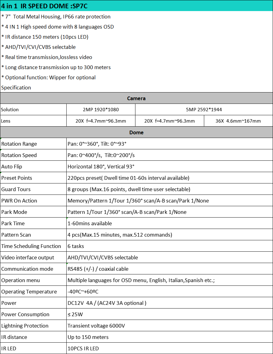 1648445381651684.png 1483C737-22F4-4f08-B49A-2C3D651104BD.png