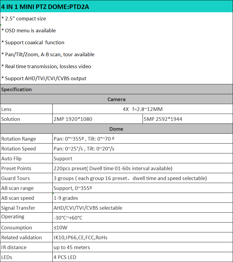 1648445569297697.png 4A8194A0-CB7C-4baf-BD28-23A4C64AD4D6.png